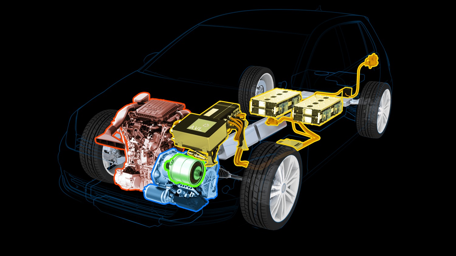 Electric Vehicle Charging